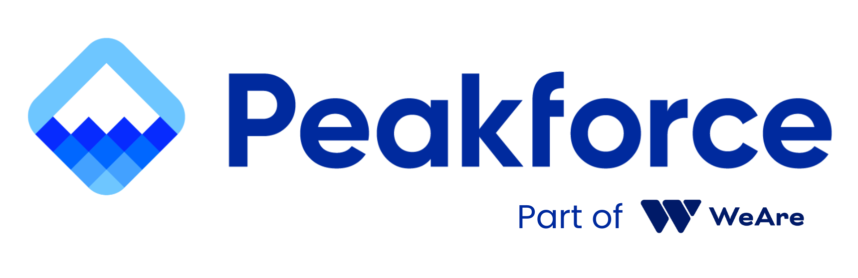 Peakforce